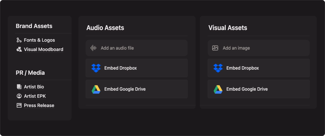 Release asset workspace with brand assets, PR/media, audio and visual asset sections.