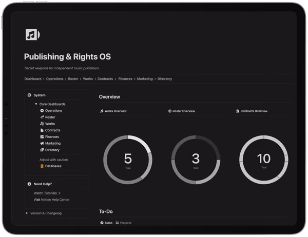 Publishing & Rights OS dashboard